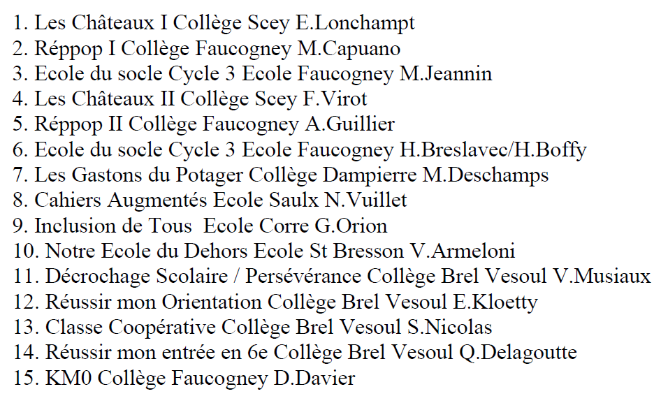 C'est le grand jour ! La  première soirée de l'Innovation pédagogique en Haute-Saône ce soir à 17h30 au collège de  Noidans-les-vesoul. 
Présentation des projets PARDIE en 180s en petits groupes tournants. Voici le planning: