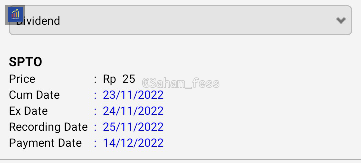 Sahamfess On Twitter Mau Nanya Ini Tuh Berarti Harganya 25 Rupiah the-best-place-to-buy-indonesian-rupiah-idr-in-australia