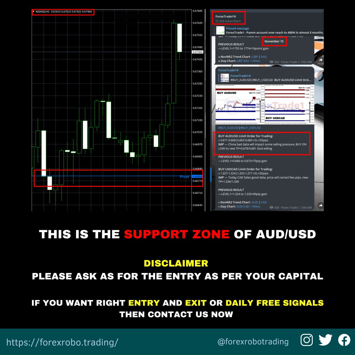 ds608765's tweet photo. THIS IS AUD/USD LIVE CHART

#investing #MONEY #moneymaking #tuesdayvibe #GBPUSD https://t.co/qOVebXuugU