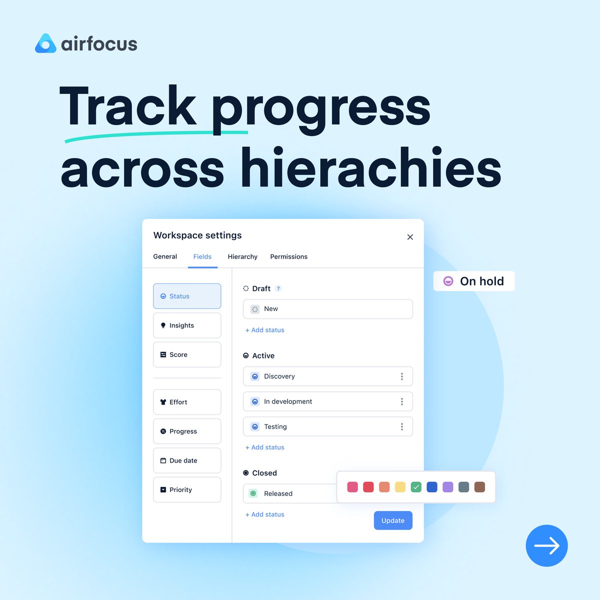 airfocus by Lucid tweet media