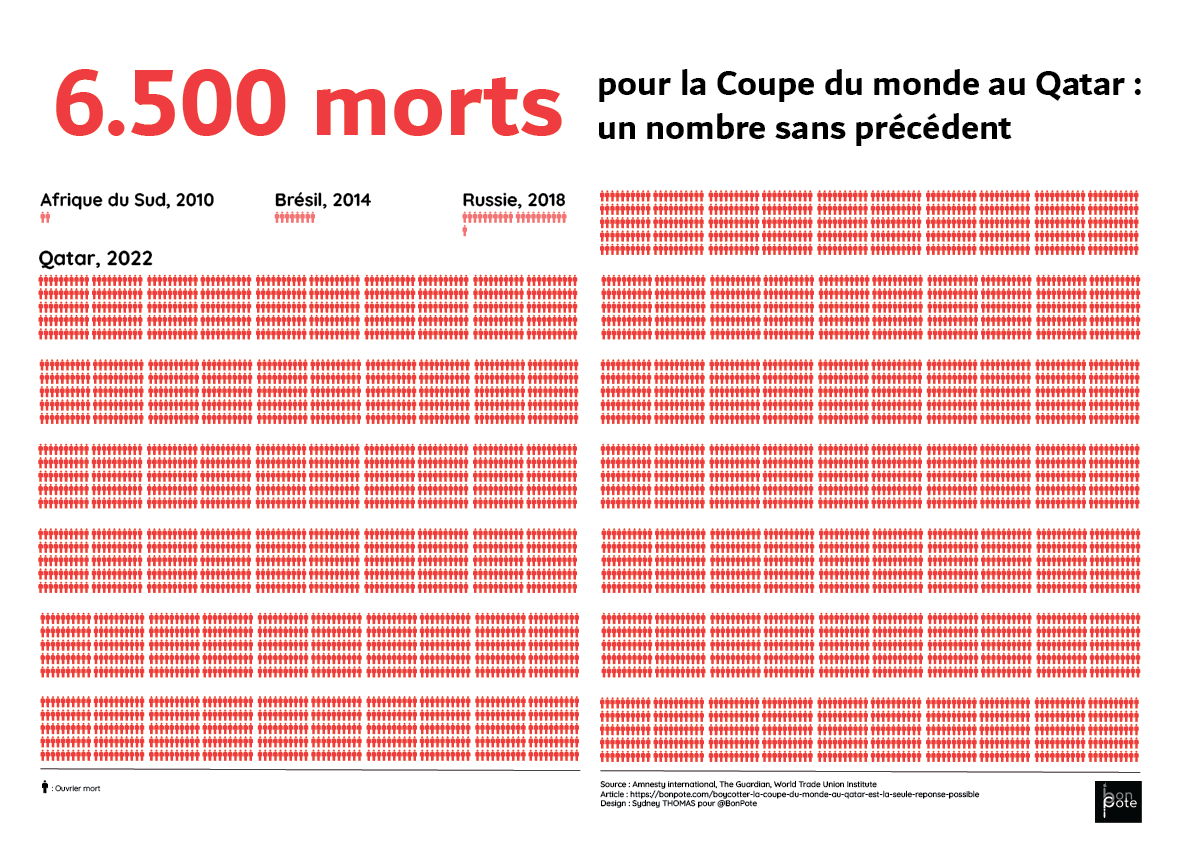 laaasticot's tweet photo. @DevauxMaxime4 @Freezze2 https://t.co/shd5URZJ9O