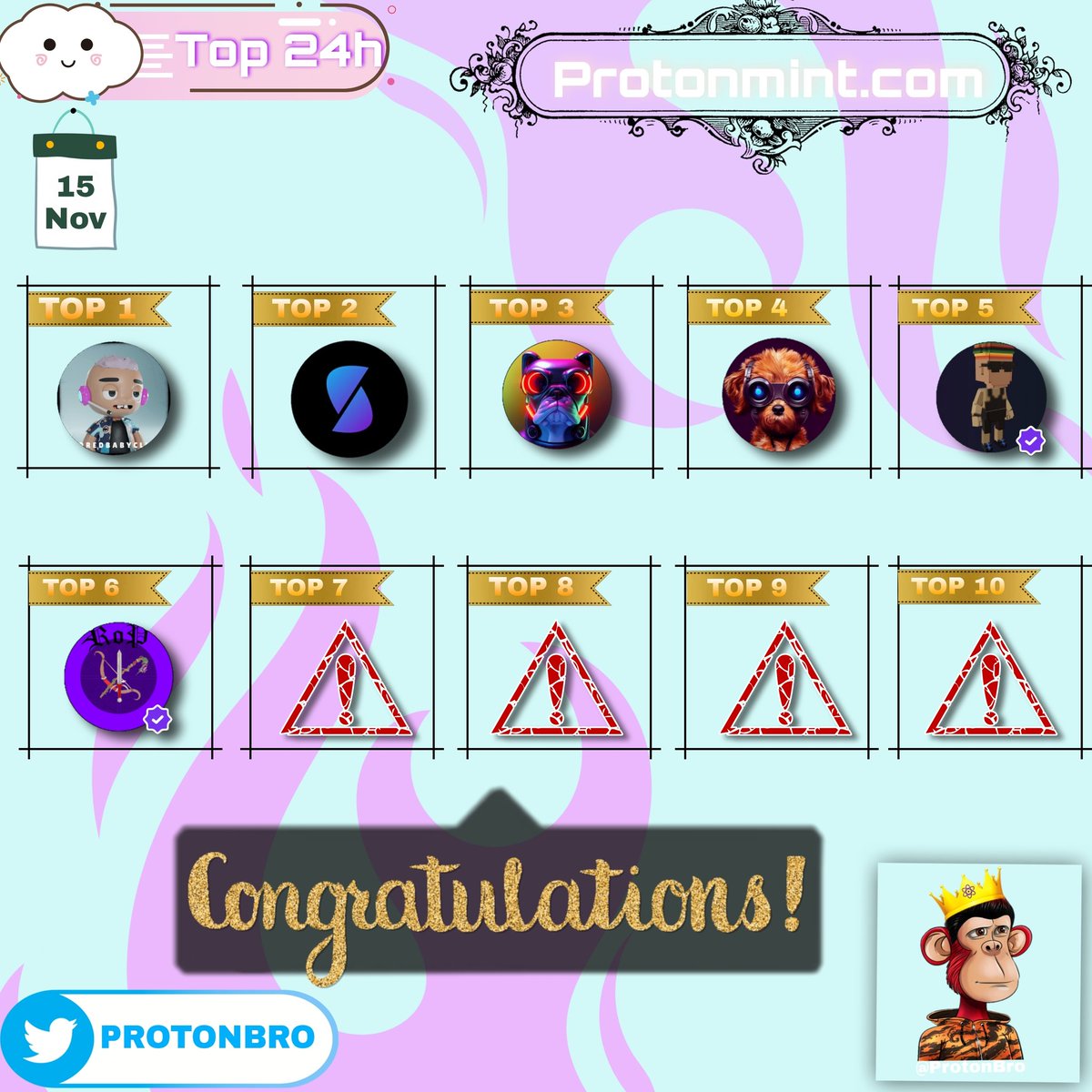 Proton Guy tweet media