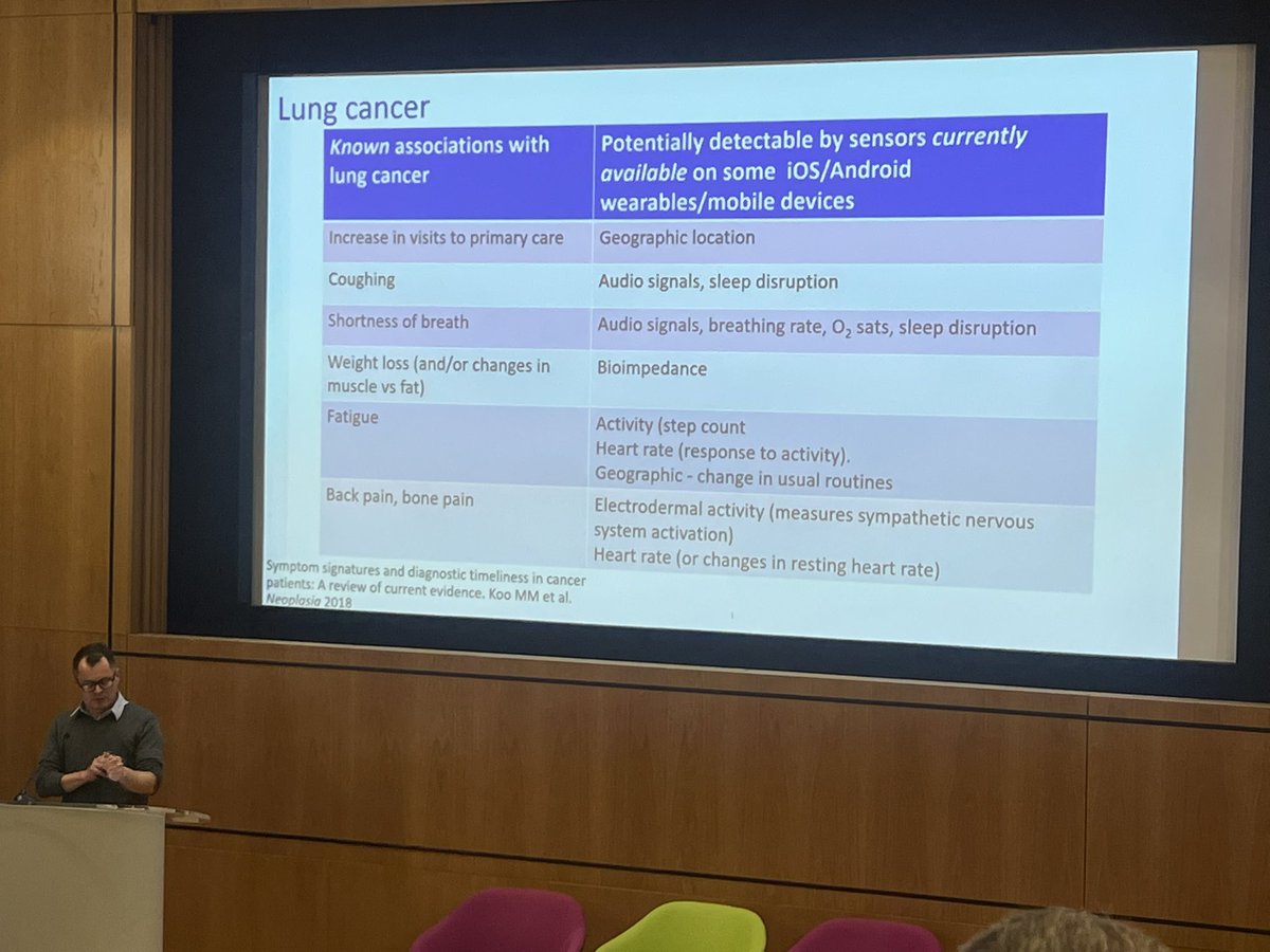 📱 What could the future hold? Prof Matthew Thompson summarising how wearables and smartphones could be used in early cancer detection 🦠 <a href="/CanTest_PC/">CanTest</a> #CanTestSummit