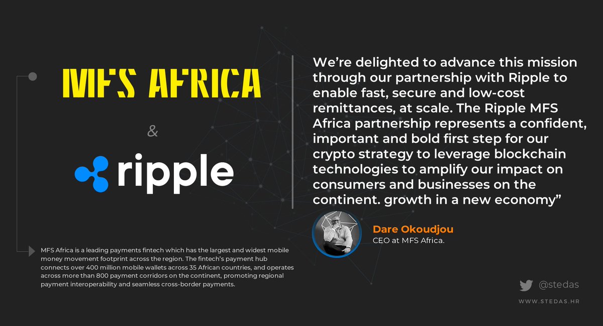 stedas's tweet photo. 🔥MFS Africa - another ODL partner 

@MFS_Africa, a leading fintech with the largest mobile money footprint in Africa has partnered with @Ripple to streamline real-time mobile payments for their customers across 35 countries. $XRP #fintech https://t.co/8XFGtZDf2A