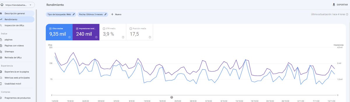 Está en venta, por si alguien está interesado en una web de Amazon temática barbacoas.

Si a alguien le interesa, MD.

wevendy.com/web/6350705d76…