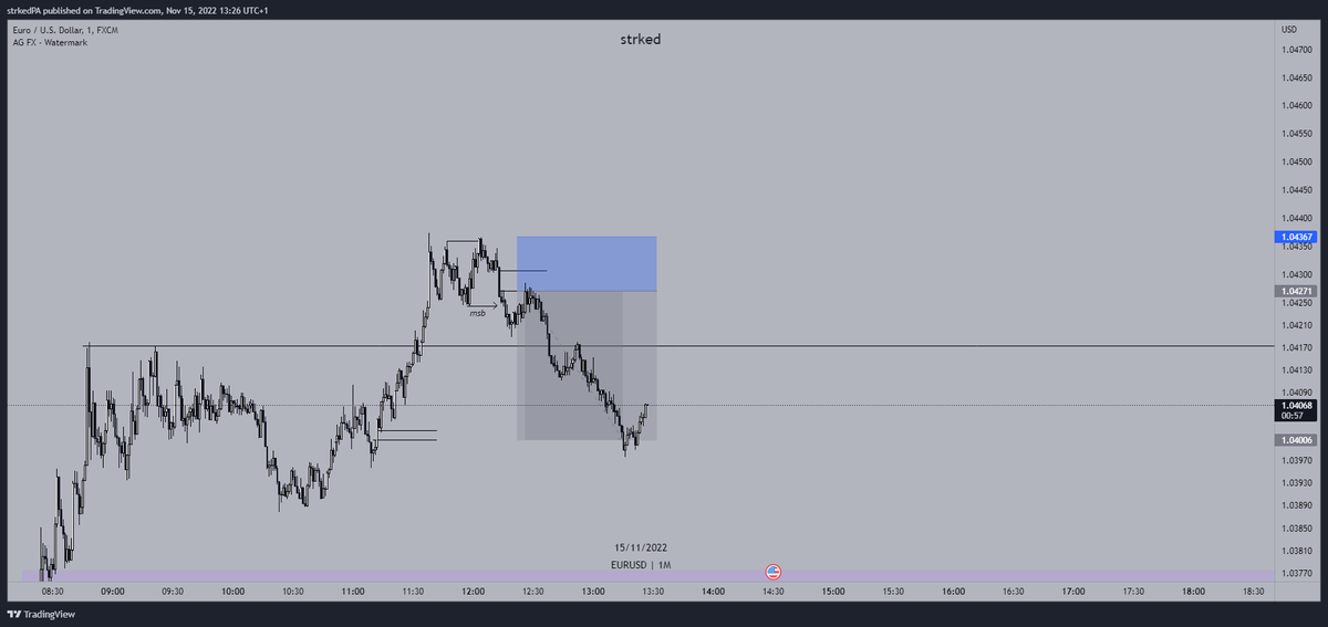 strked's tweet photo. $EU +2.8R https://t.co/LNXydNVXpq