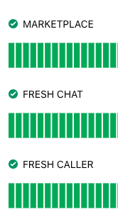 ArneKuilman's tweet image. Never expect your customer to know your services. Try to make it evident. #freshdesk #systemstatus