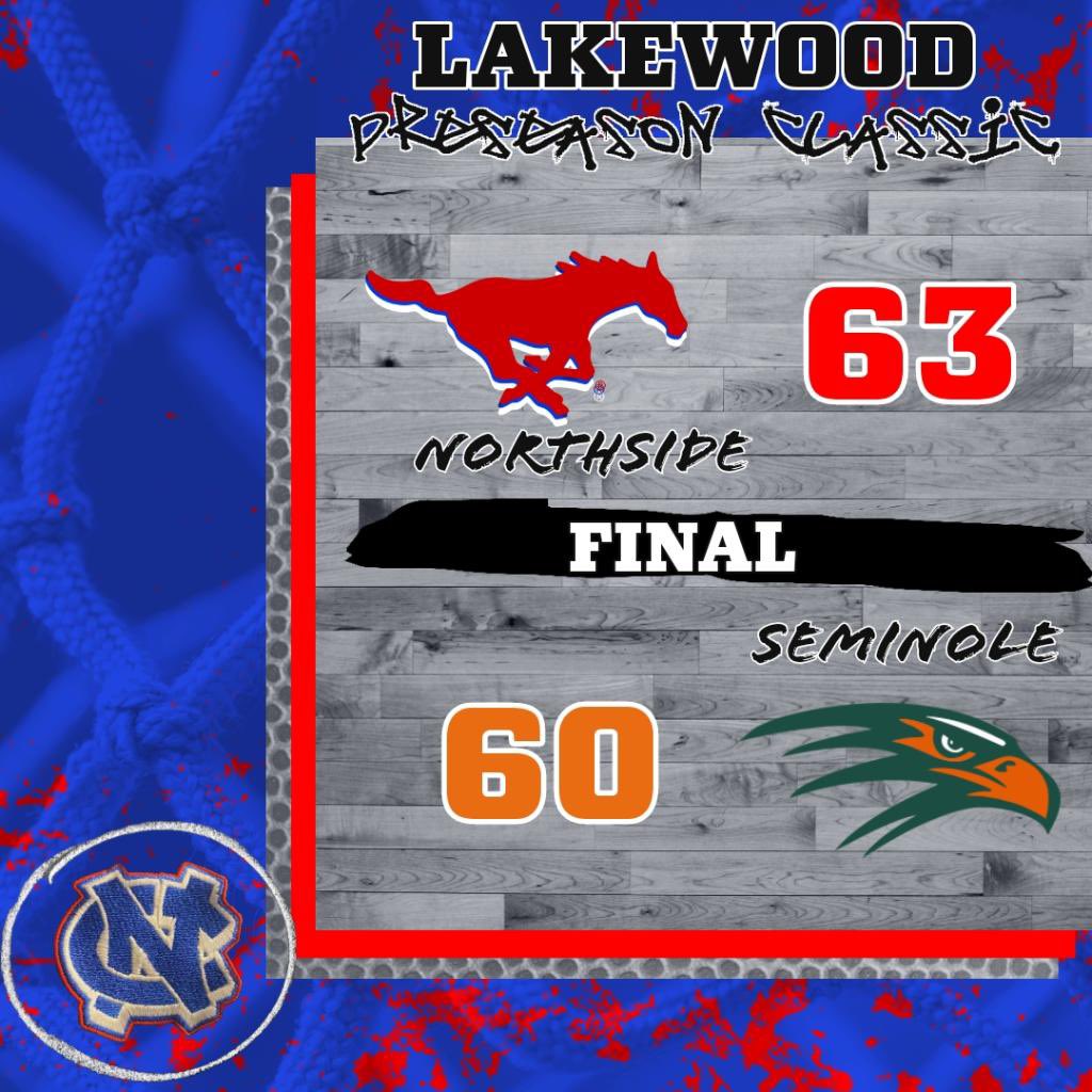 NCSboys_basketball (@ncsboysbball) on Twitter photo Great win last night. Northside was lead by <a href="/TobiasGunter_1/">Tobias Gunter</a> 25p 8r <a href="/Skylerscull13/">Skyler scull</a> 23p 6a and Sam Knight 11p 4r Great win last night. Northside was lead by <a href="/TobiasGunter_1/">Tobias Gunter</a> 25p 8r <a href="/Skylerscull13/">Skyler scull</a> 23p 6a and Sam Knight 11p 4r