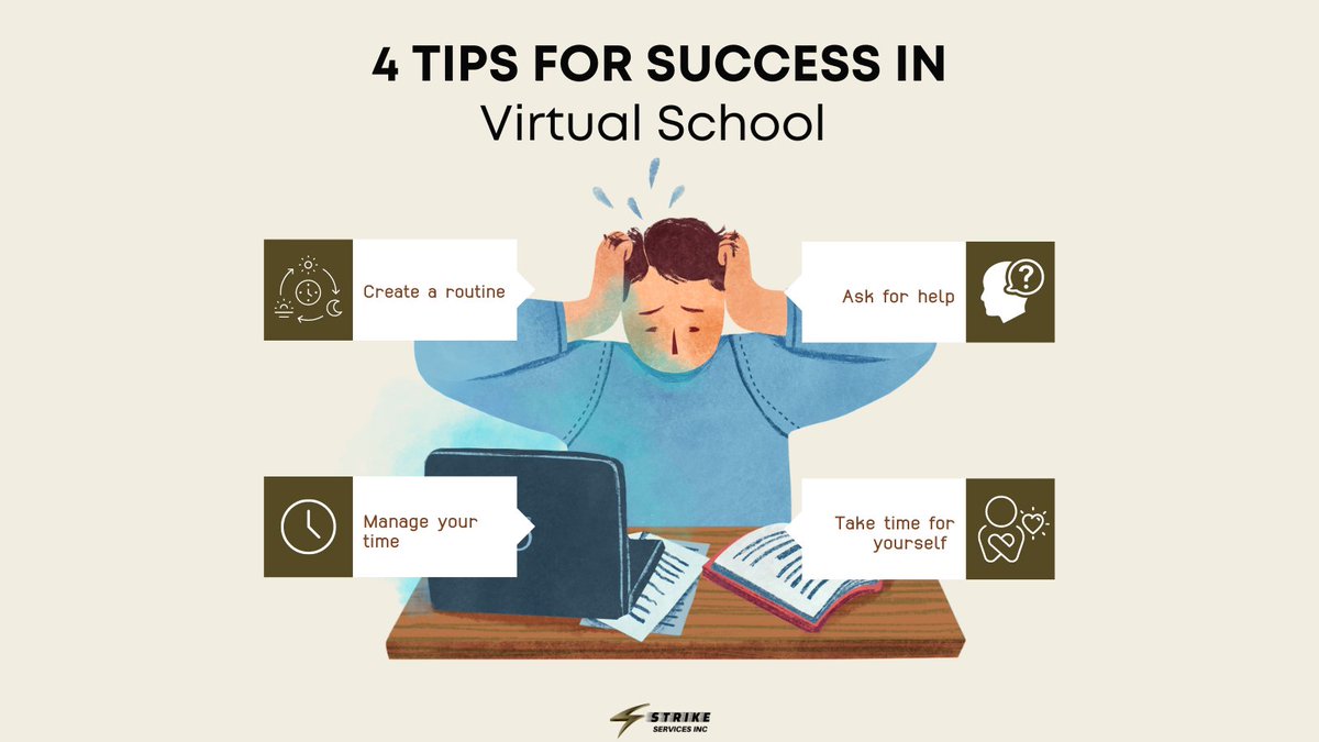 ServicesStrike's tweet photo. If you’re looking for help in the online learning world, @Strike_School is the place to go! They offer virtual classroom options as well as homeschool help options for grades K-12. Visit https://t.co/1iqFmsgNeI
#onlinelearning #school #schoolforkids #homeschoolers #homeschool https://t.co/8KTXREUOzJ