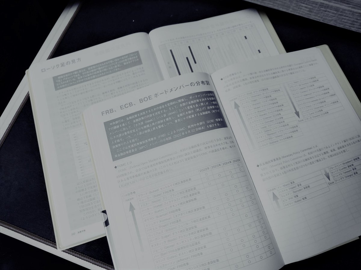 2023年、来年の準備🌈
本年からお世話になってますが、PDCAの意識づけに役にたったのでリピです👍
今年、このまま収支プラスで逃げ切れるか⁉️