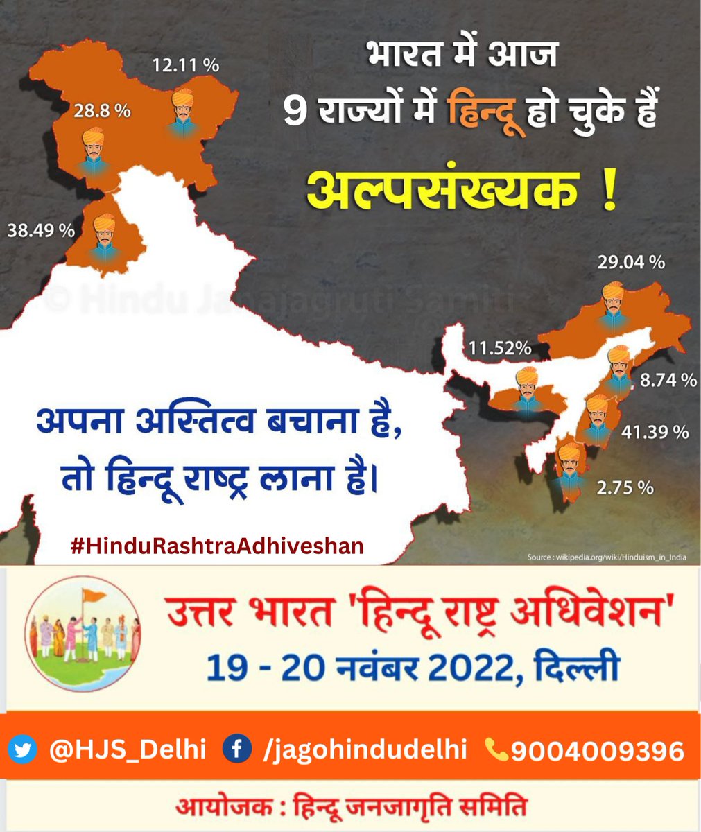 HJS_Delhi's tweet image. भारत में आज 9 राज्यों में #हिन्दू हो चुकें हैं अल्पसंख्यक !
अपना अस्तित्व बचाना है, तो #हिन्दूराष्ट्र लाना है !
 हिन्दुत्वनिष्ठों का राष्ट्रव्यापी संगठन साकार होने हेतु आ रहा है....
उत्तर भारत #HinduRashtraAdhiveshan
19 नवंबर से 20 नवंबर 2022
Join us  hindujagruti.org/members/regist…
