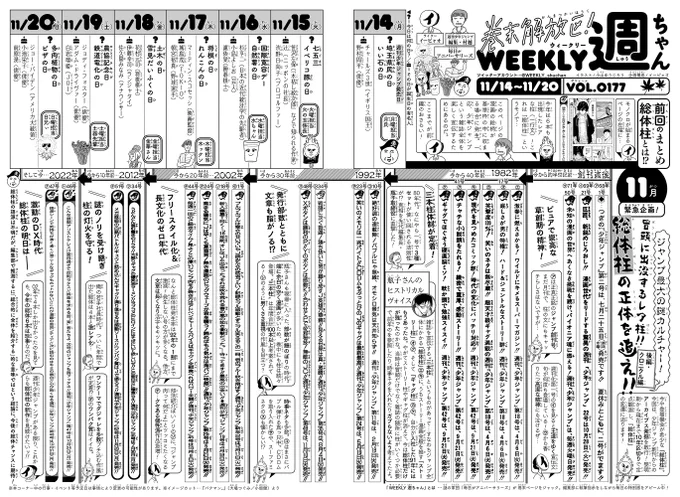 WJ50◆今週の週ちゃんは?*ジャンプ最大の謎カルチャー! 冒頭に出没するレア柱!! 総体柱の正体を追え!!・後編先週からの続き!少年ジャンプ・雑誌の頭にたまに入る謎の一行文。じつは創刊直後から長い歴史が…変遷を追う!そして貴重な証言も!ワイルドにキメるスーパーマガジン!!(イ) 