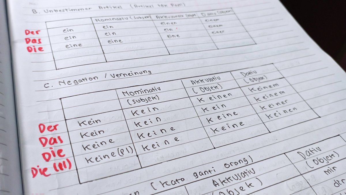 ❜ ─ Siska Progress ─ ❛
🗓️[15/11/2022]

learning Germany kapitel 3 Objekt Akkusativ und Dativ very hard to understand but I will try to understanding 😤