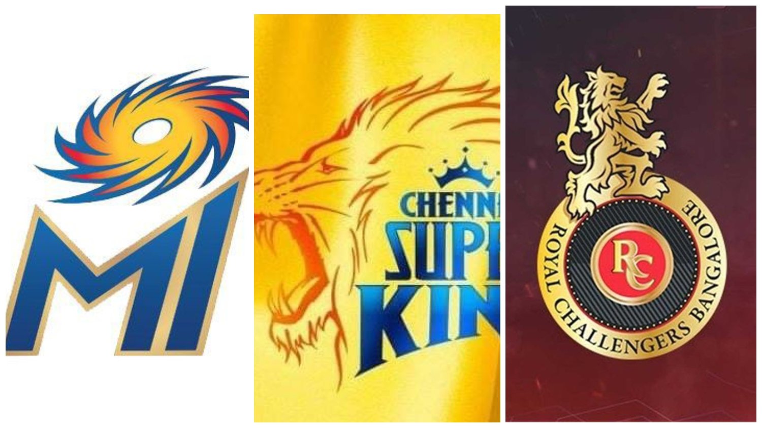 Virat Kohli Fan Club On Twitter Let s Check Which Team Has Biggest virat-kohli-fan-club-on-twitter-let-s-check-which-team-has-biggest