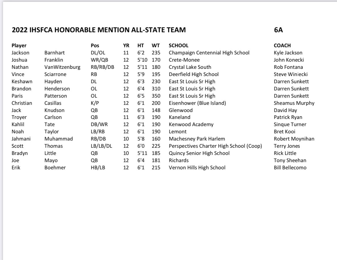 👏🏾👏🏾👏🏾Congratulations to Kenwood Academy’s 2023 DB/WR Kahlil Tate @TateKahlil on his 2022 IHSFCA Honorable Mention All-State Honors! @IHSFCA1 Kenwood Academy ➡️ University of Iowa #HorsePower #BrickByBrick
