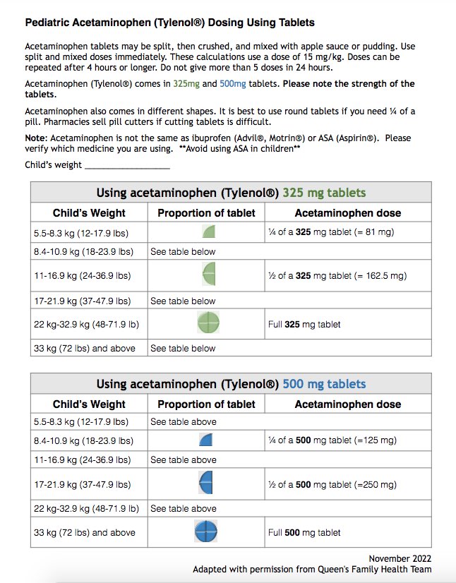 Hey #HamOnt parents .. are you having trouble finding acetaminophen ( Tylenol ) for your sick kiddos? Here is how you can safely use adult tablets. Thanks to the Pharmacy team at @McMasterFamMed and #QueensFHT!!