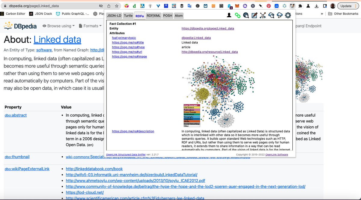 kidehen's tweet photo. Woot!

A new #DBpedia snapshot release is now live. 

#SPARQL Query Service Endpoint: https://t.co/3QD81UVvFj 

#FacetedSearch Service:
https://t.co/Ed2ITJLEZM

#LinkedData page example:
https://t.co/XIqFZ85tX5

#DataConnectivity #KnowledgeGraph #LinkedData #HyperData #Web30 https://t.co/kodSOSrK6e