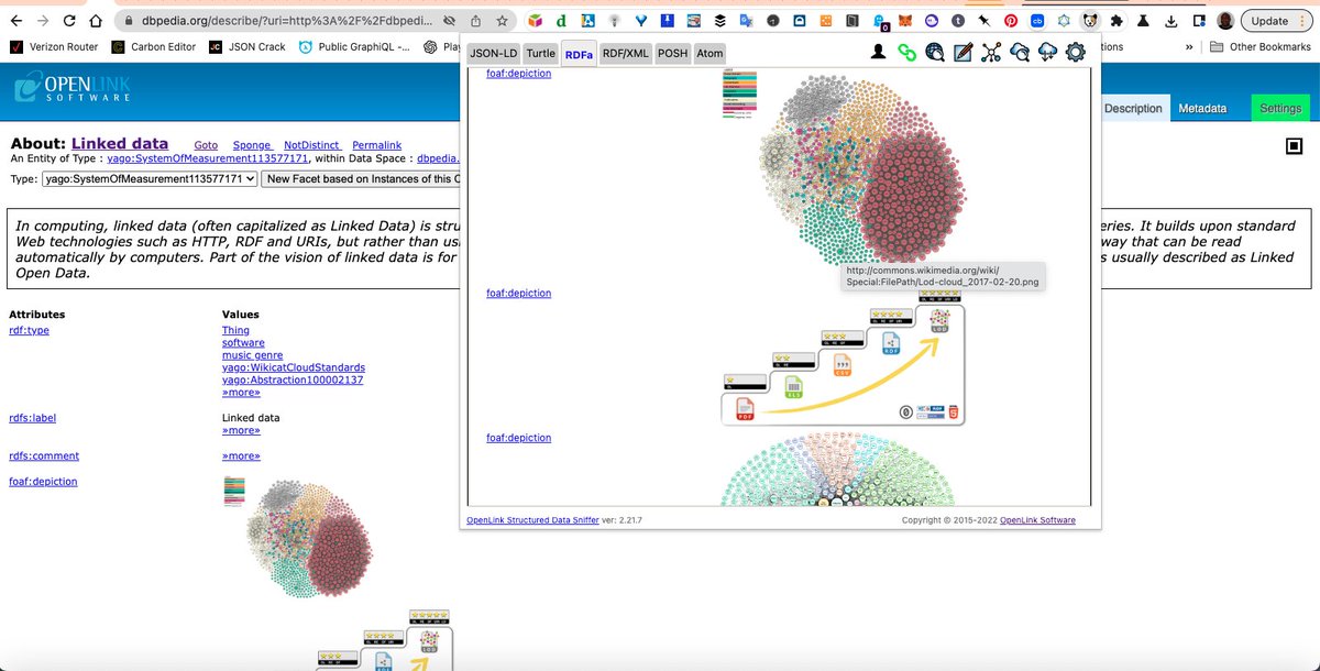kidehen's tweet photo. Woot!

A new #DBpedia snapshot release is now live. 

#SPARQL Query Service Endpoint: https://t.co/3QD81UVvFj 

#FacetedSearch Service:
https://t.co/Ed2ITJLEZM

#LinkedData page example:
https://t.co/XIqFZ85tX5

#DataConnectivity #KnowledgeGraph #LinkedData #HyperData #Web30 https://t.co/kodSOSrK6e