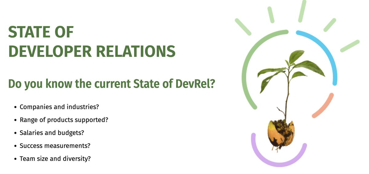 Interested in the current state of Developer Relations?

Our report is the most comprehensive look into the #DevRel community available. Discover the insights: stateofdeveloperrelations.com