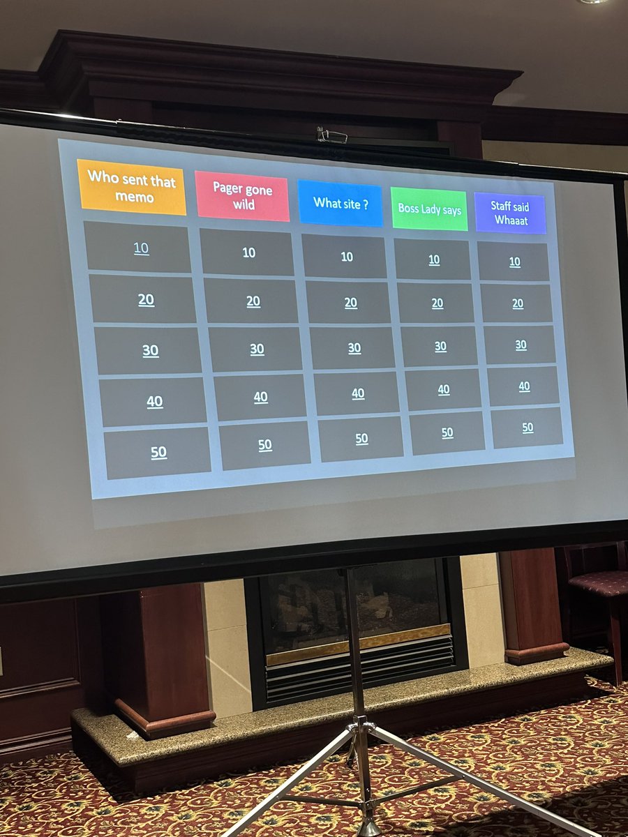 MShedden83's tweet photo. Some team building and working on efficiencies. Jeopardy and BINGO were a hit. https://t.co/RtvhS470Sh