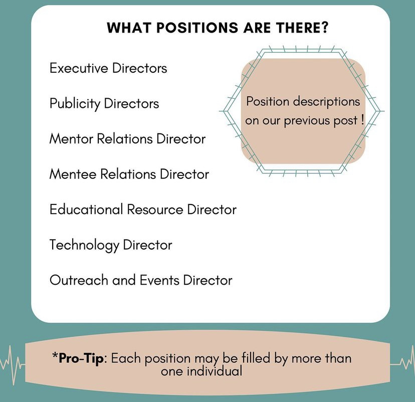 F1 Doctors tweet media