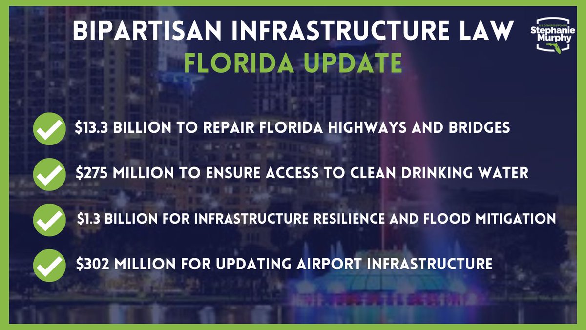 It's been one year since we passed the historic Bipartisan Infrastructure Bill and it is already making a difference in our communities. Check out some of the ways Florida will benefit in the coming years ⬇️