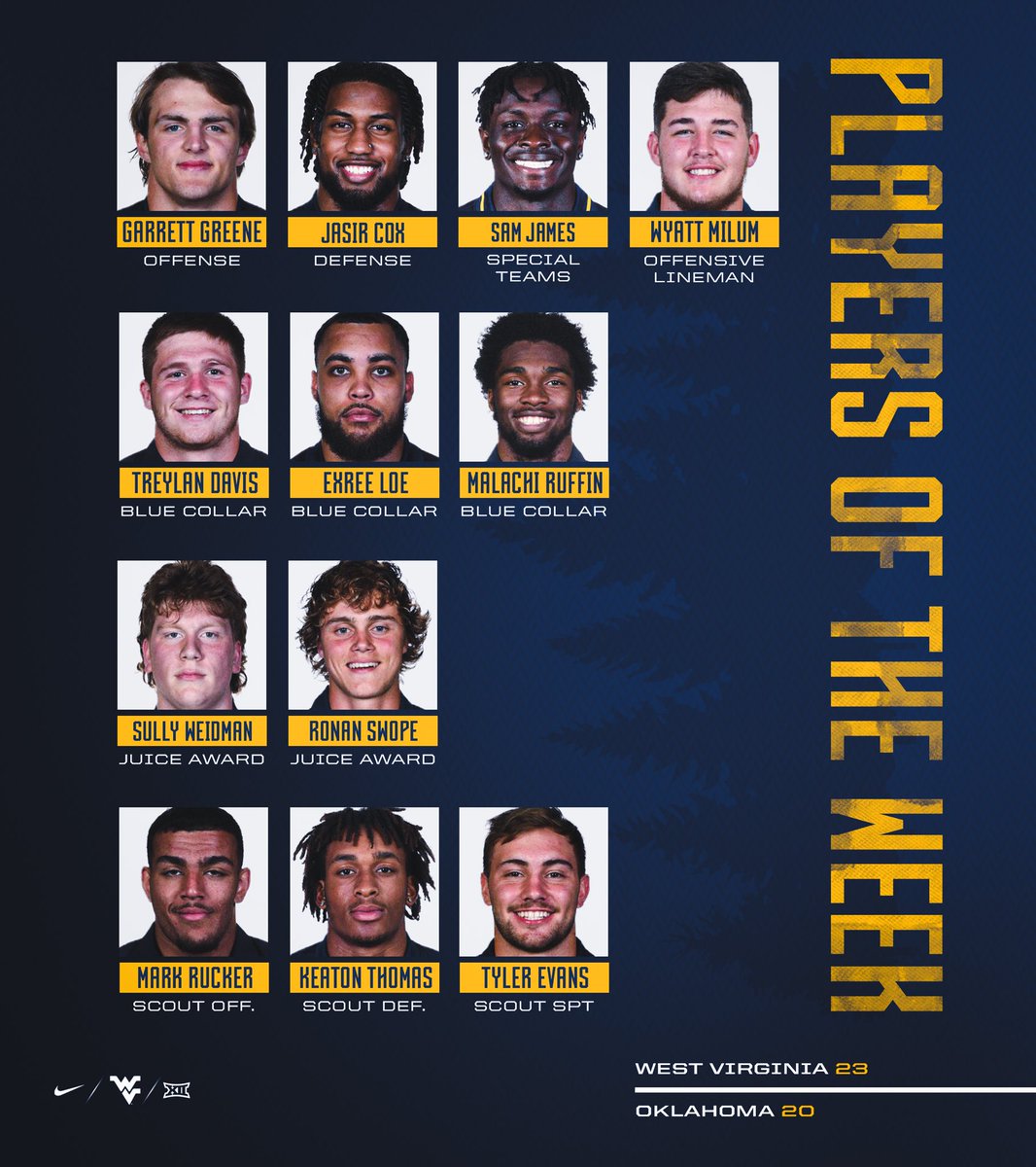 Players of the week!