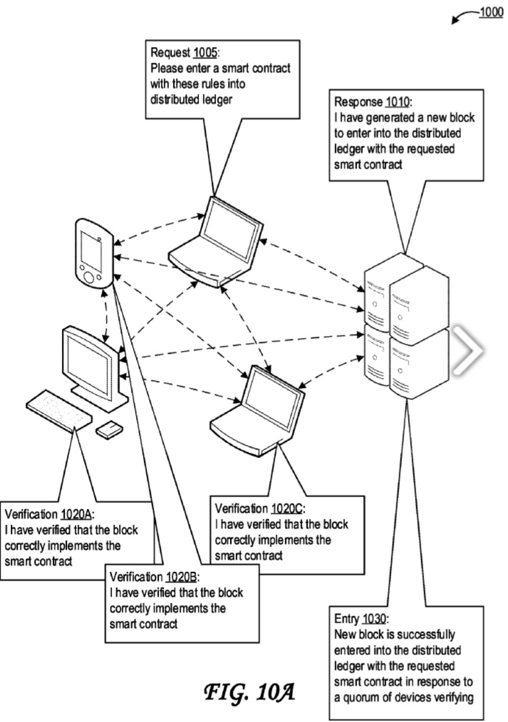 Jpeglawyer on twitter the patent is for a system for tracking
