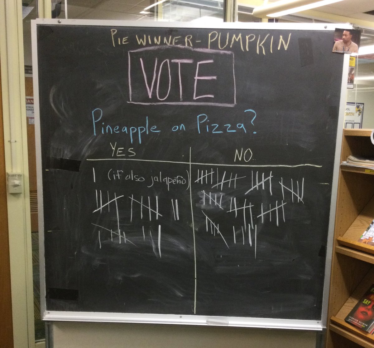 杰斐遜的學生和教職工對披薩上的菠蘿有著強烈的感情。 上週的民意調查獲勝者是南瓜，它是我們黃夾克最喜歡的餡餅。 @APSLibrarians @JeffersonIBMYP https://t.co/IKkWDI8ZzK