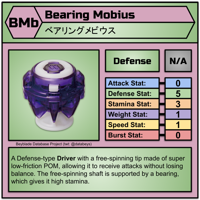 databeys's tweet image. New Parts Information: B-206 Booster Barricade Lucifer․Il.BMb-10
#BeybladeBurst #ベイブレードバースト