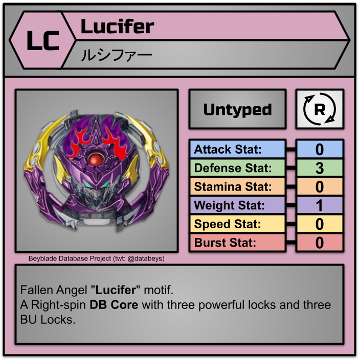 databeys's tweet image. New Parts Information: B-206 Booster Barricade Lucifer․Il.BMb-10
#BeybladeBurst #ベイブレードバースト