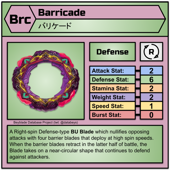 databeys's tweet image. New Parts Information: B-206 Booster Barricade Lucifer․Il.BMb-10
#BeybladeBurst #ベイブレードバースト