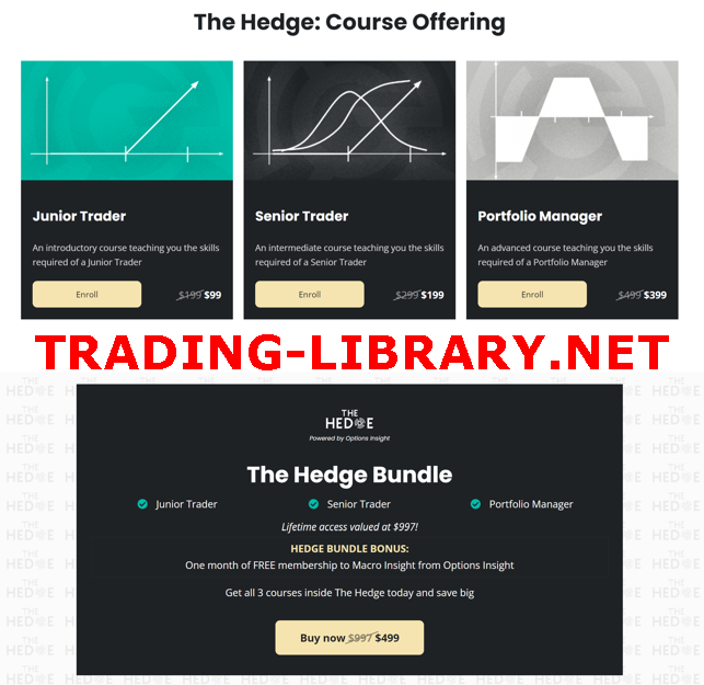TradingLibrary_'s tweet photo. SpotGamma Academy - The Hedge Bundle (https://t.co/SnJK1pXOo8) $499
https://t.co/IJCWKHeig8
#StockMarket #daytrading #Daytrader #OptionsTrading #optiontrading #optionbuying #Tradingpsychology #Stockmarkets #StockTrading #OptionChain #stockmarketnews #stockstowatch #BullorBear https://t.co/J6px2T1Y21