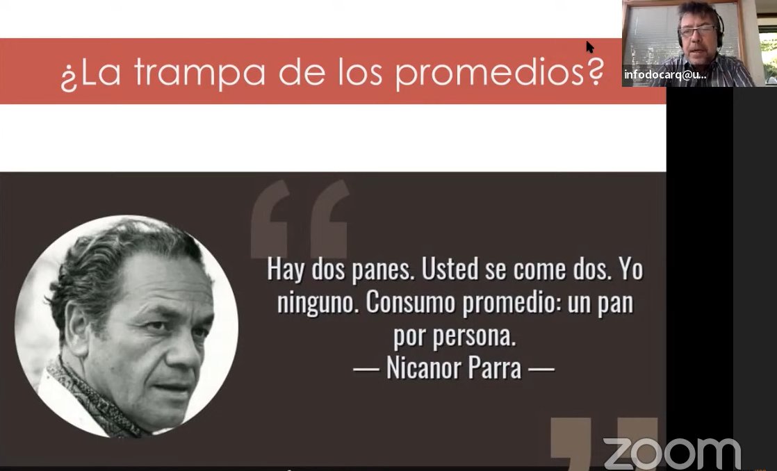 Estudios Sociales, Políticos y gobernanza tweet media