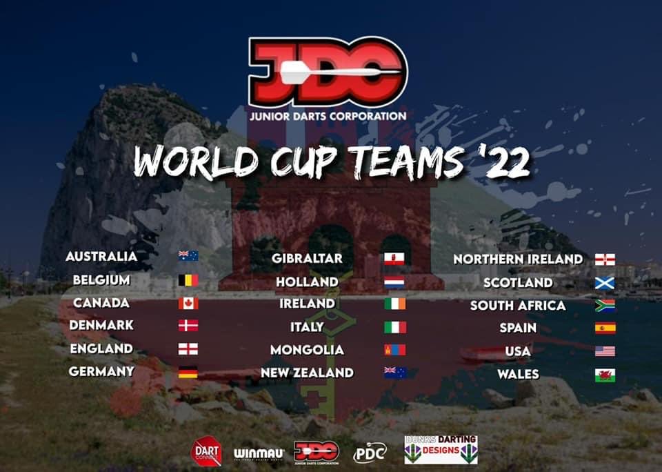 cmitchell143's tweet image. This time next week 🎯🏴󠁧󠁢󠁳󠁣󠁴󠁿🇬🇮