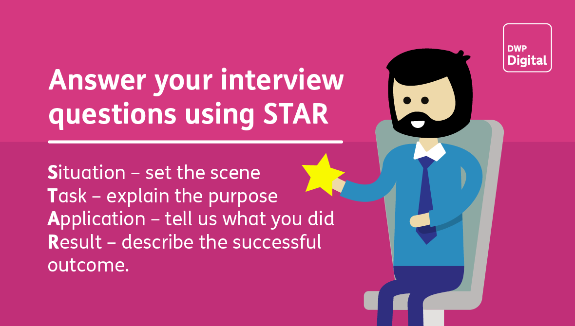 DWPDigital's tweet photo. ✅ Here's a great tip when preparing for an interview.

⭐Use the STAR method. It allows you to set the scene, show what you did, how you did it and the outcome.

👇 Read more about what to expect at the interview process 

https://t.co/PQonkD8ipR

#DWPDigitalCareers https://t.co/iVwPOTPhTz