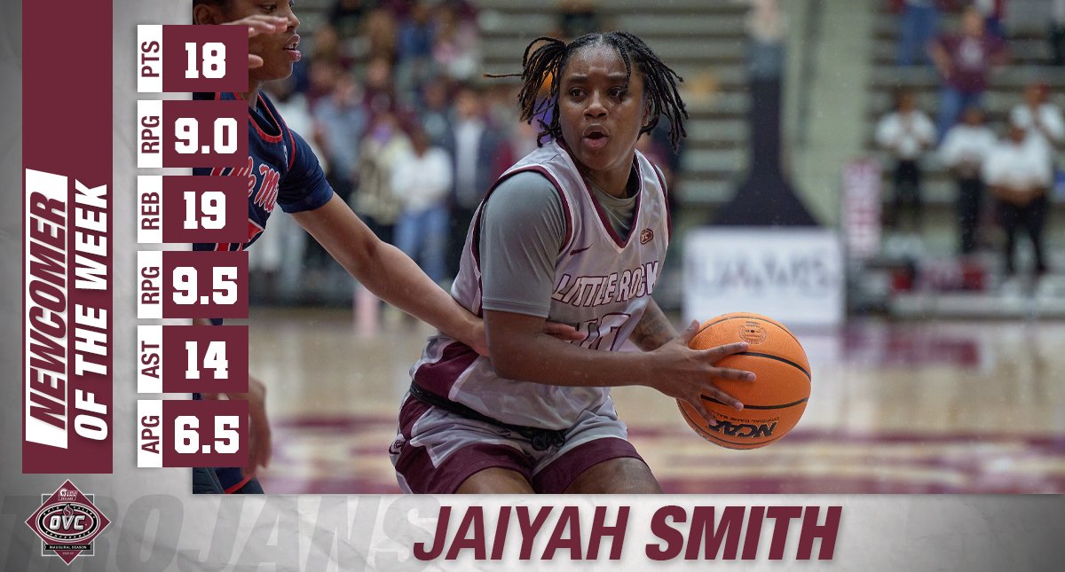 After leading the Ohio Valley Conference last week in assists and ranking second in rebounding, Little Rock’s Jaiyah Smith has been named the OVC’s Newcomer of the Week.

#LittleRocksTeam ⚔️

📰 bit.ly/3Ahn0ma
