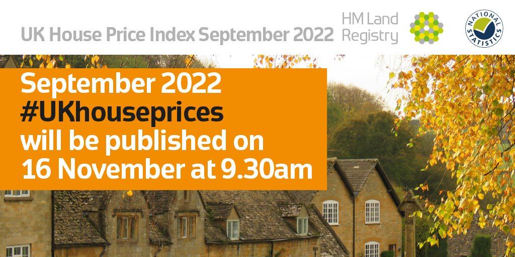 HMLandRegistry's tweet photo. September 2022 UK HPI will be published on 16 November at 9.30am. https://t.co/AnhLbNyX1t