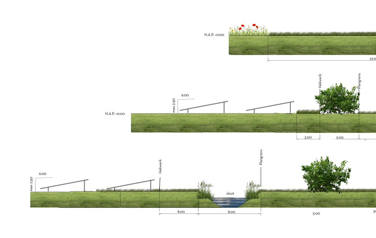 Marianne Boer is onze jongste toekomstbouwer. Ze is projectingenieur én onderzoeker en ontwerpt slimme, duurzame en klimaatadaptieve gebiedsaanpassingen.

Heb je een klimaatvraagstuk of een vraag over gebiedsaanpassingen? Kijk dan op lnkd.in/eJSYK2ve

#infra #water #natuur