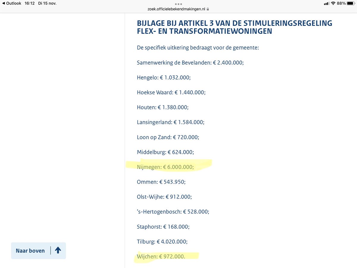 Harriet Tiemens (@harriettiemens) on Twitter photo Gefeliciteerd <a href="/gem_Nijmegen/">Gemeente Nijmegen</a> en <a href="/GemWijchen/">Gemeente Wijchen</a> met deze mooie bijdragen! Honderden mensen zullen profiteren van deze snel te bouwen woningen! Gefeliciteerd <a href="/gem_Nijmegen/">Gemeente Nijmegen</a> en <a href="/GemWijchen/">Gemeente Wijchen</a> met deze mooie bijdragen! Honderden mensen zullen profiteren van deze snel te bouwen woningen!
