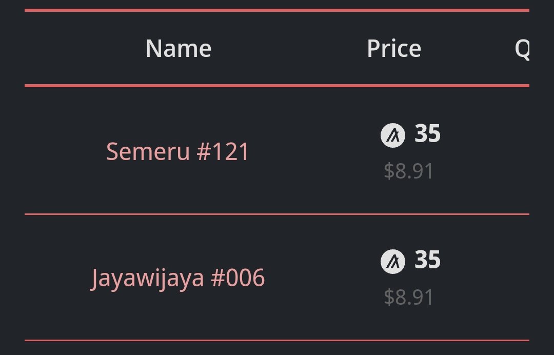 AlgolemNFTs's tweet image. Morning #algofam
Secondary Sales update! Thanks Big Rocks @shibacrab ma man! To bought Semeru and Jayawijaya on the floor! Now FP back to 40A! Thank you so much Big Rocks! 🗿🤘🏻 What a beautifull day!
#Algorand #ALGO #AlgorandHasNFTs #AlgorandNFTs #algoNFTs
