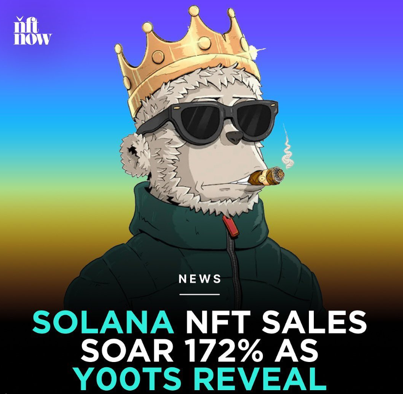 RoyalNFT20's tweet photo. olana NFT sales are back on the rise as the highly-anticipated @they00ts collection launched its reveal today #지구에서년지성아_환영해  #csgo #Dota2  #欧宝体育 #bob体育  #CentralEmbassyxMileApo  #คุณชายEP14 https://t.co/XEQGOS5CxI