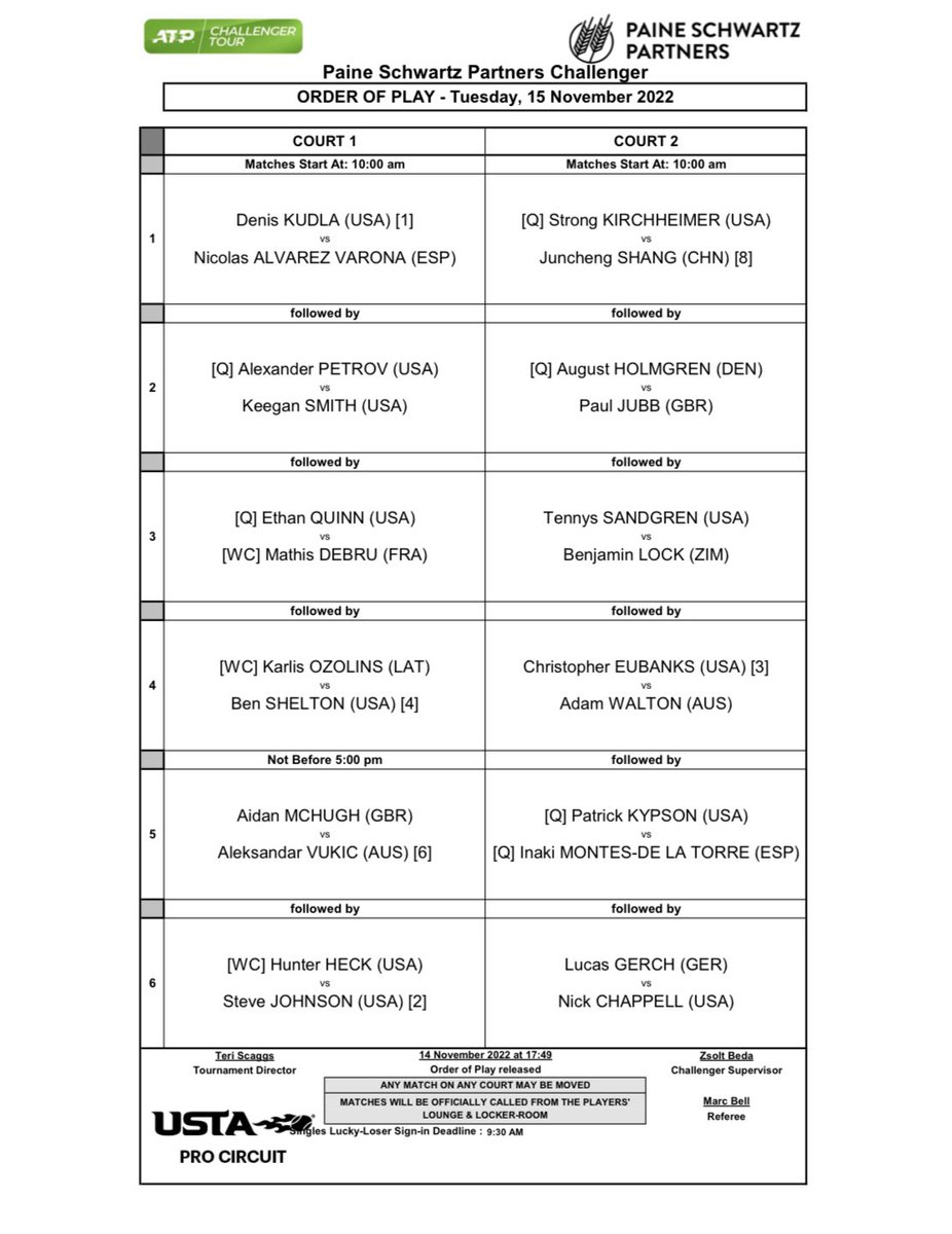 Main draw continues at 10am!! Two courts all day!