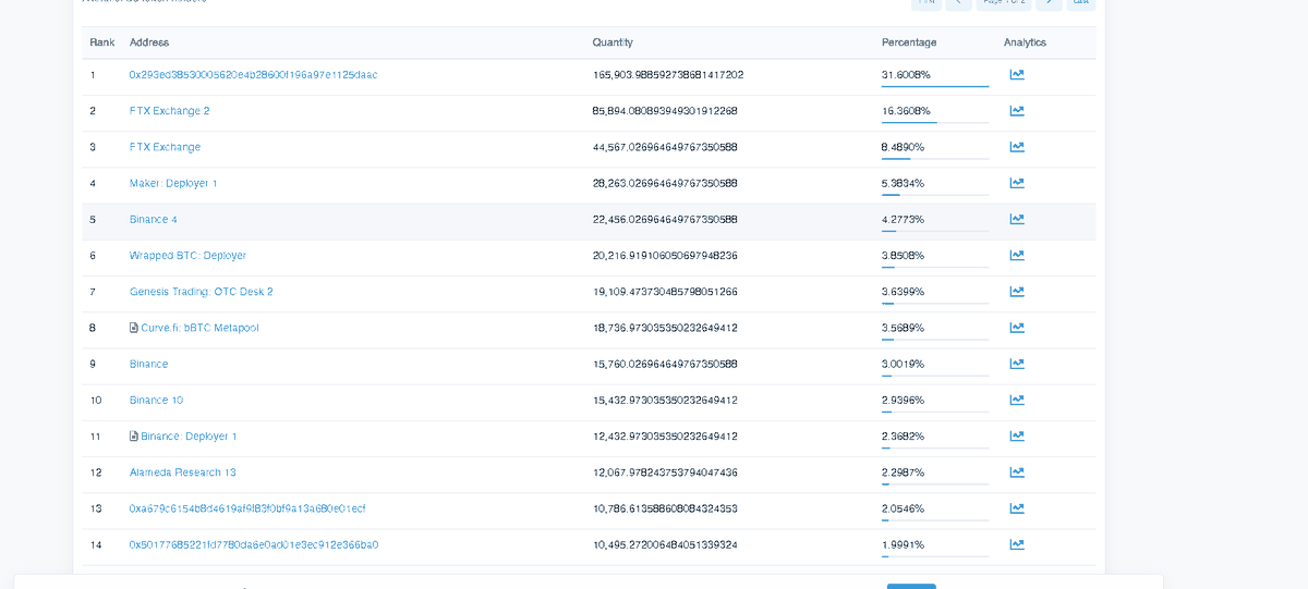 (Inspector)AMCBiggums tweet media