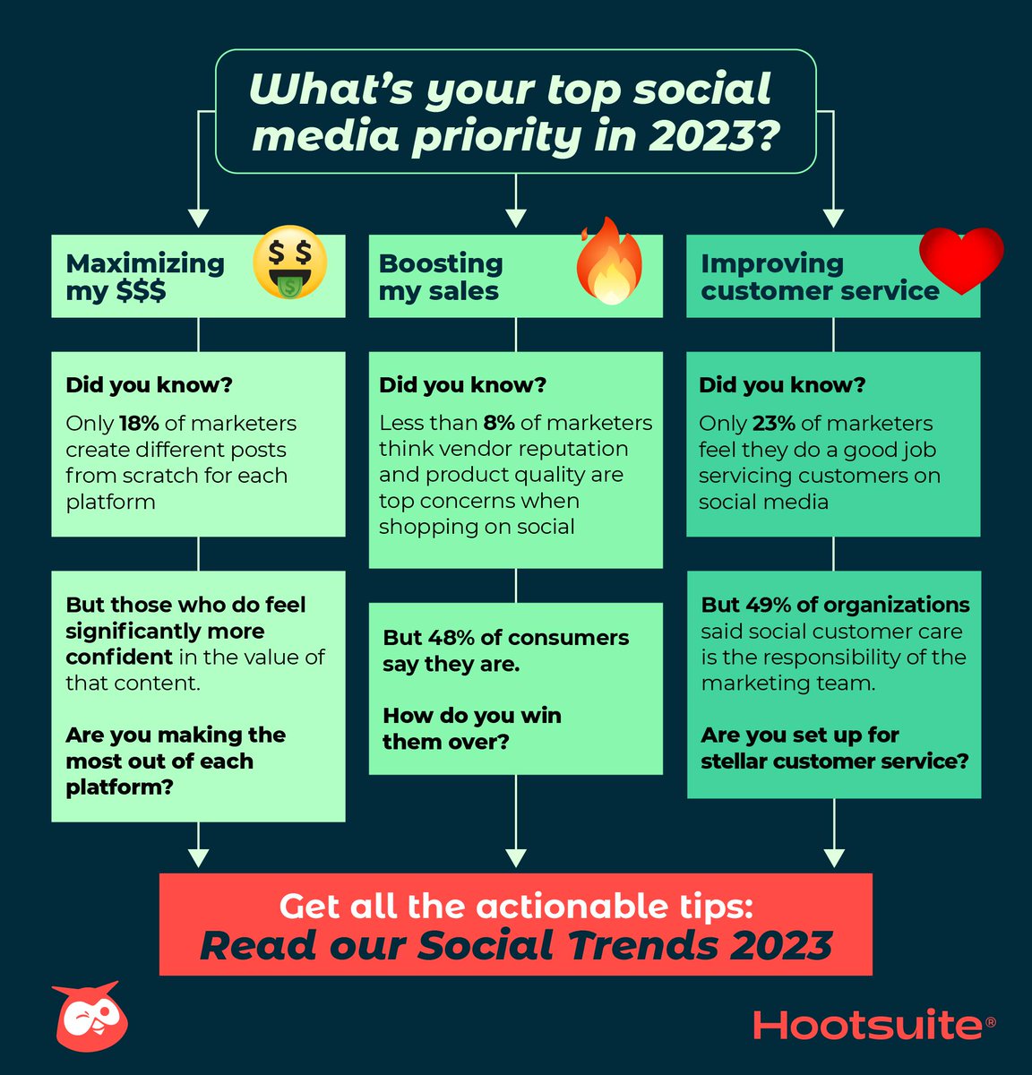 Leila Postner (She/Her) tweet media