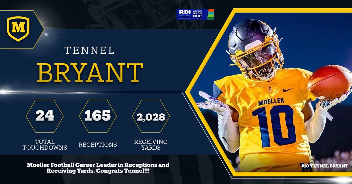 MoellerFootball's tweet photo. Congratulations to senior captain Tennel Bryant. Tennel is now the career leader in receptions with (165) and receiving yards (2,028) in Moeller Football history! https://t.co/Hm7GUrfvEI