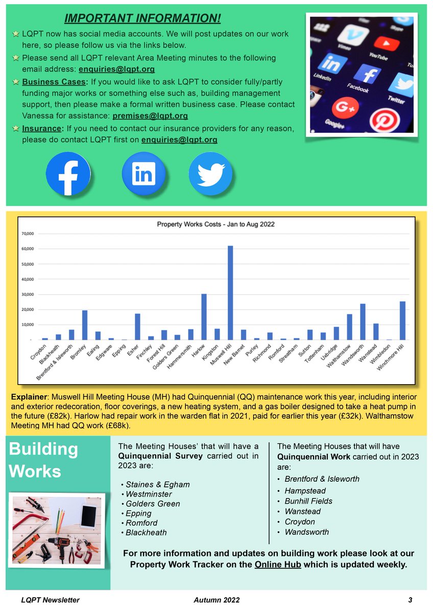 Releasing our new LQPT Newsletter! #LQPT #QuakersinBritain #QuakersUK #LondonQuakers #nonprofit  📢 📰 It can also be found on our website: lqpt.org/files/lqpt_new…