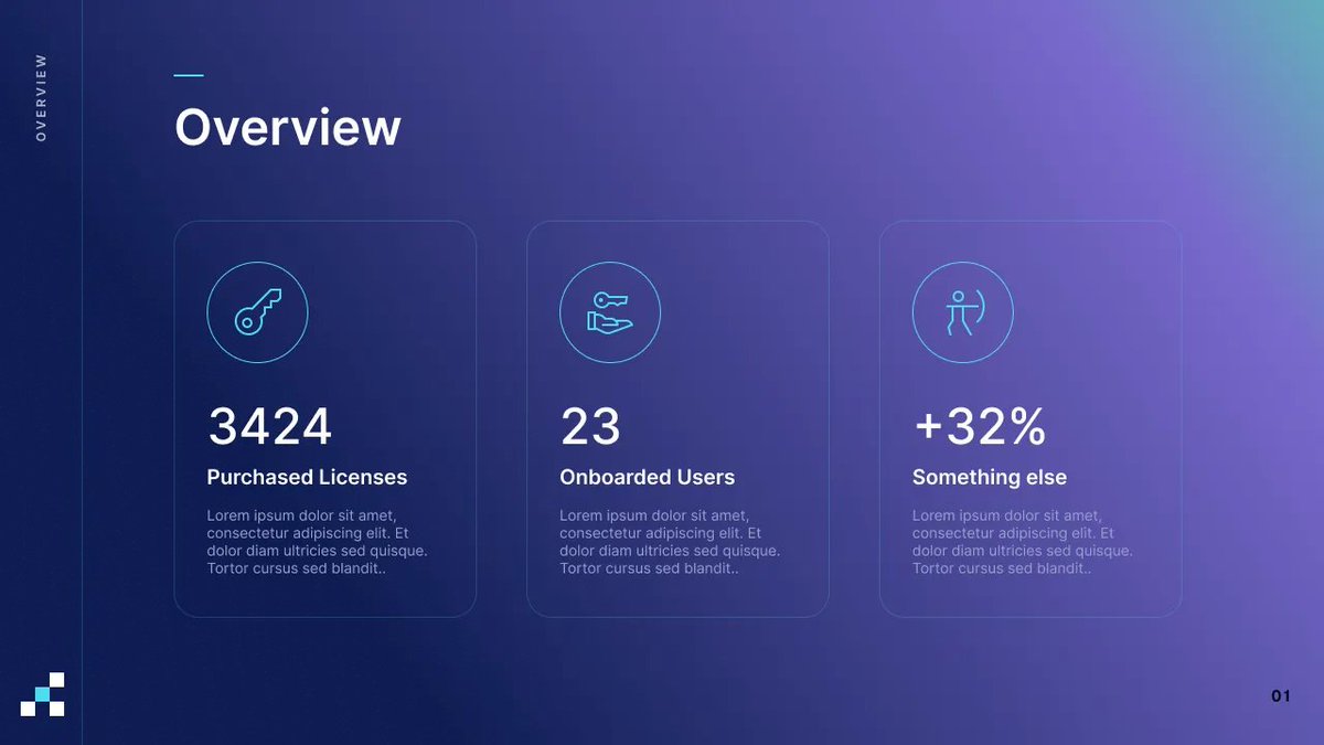 Need some ideas for how to present data-driven content in your customer-facing presentations? We've put together 45 templates for data-driven slides that you can personalize and use: buff.ly/3UUR8vq #CustomerSuccess #DataDriven #CSM #CustomerFirst