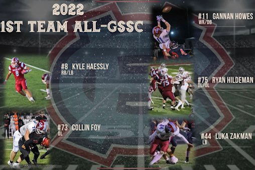fb_hanover's tweet photo. Congratulations to our 1st Team All-GSSC players! @GannanHowes @LukaZakman @Ryanhildeman524 @KyleHaessly @collin_foy @HCPrideGridiron #Brotherhood #LakeShow https://t.co/QoGUB47eG7
