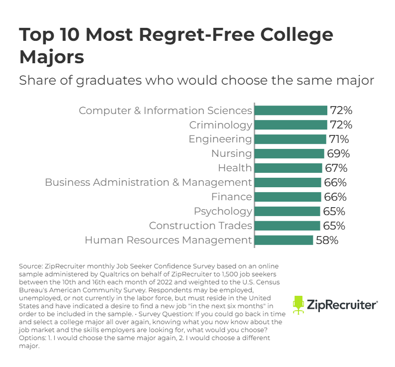 Kenneth P. Vogel tweet media